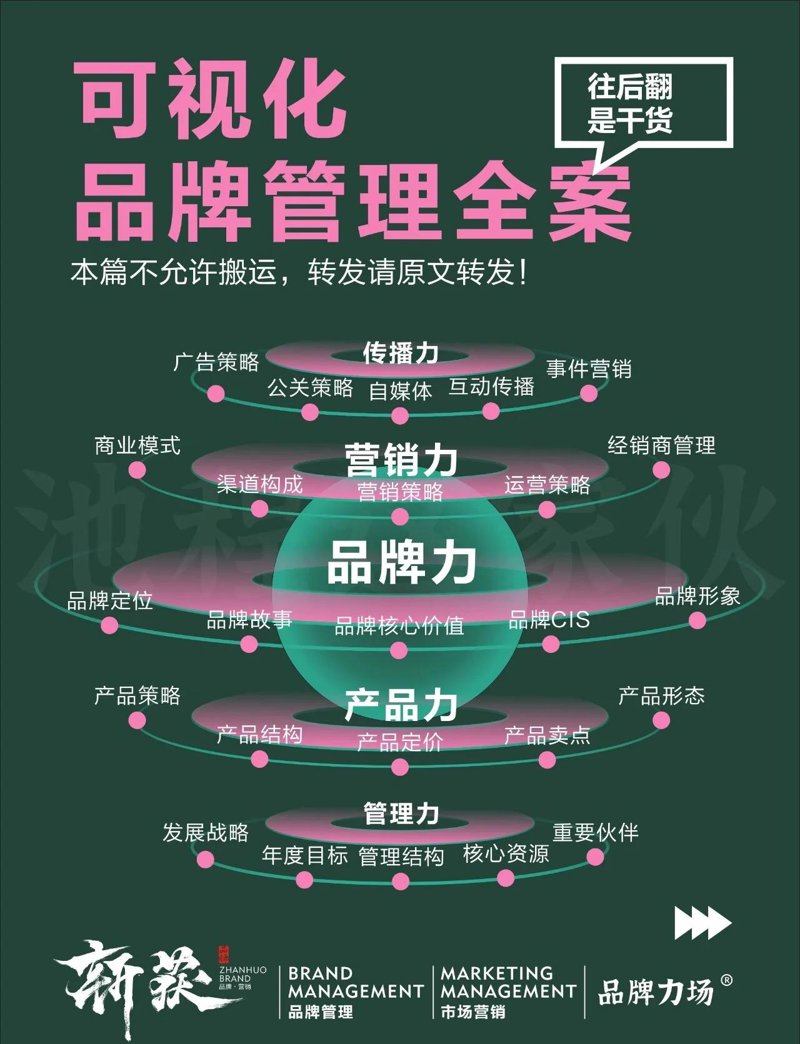 宣传片拍摄：企业品牌传播的艺术